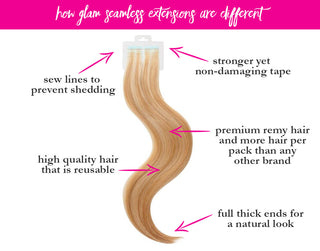 Best Remy Human Hair Extensions